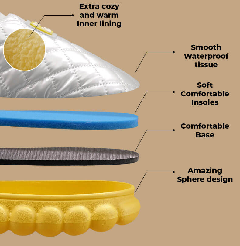 PUFFY'S - The Most Comfortable Slippers in the World!
