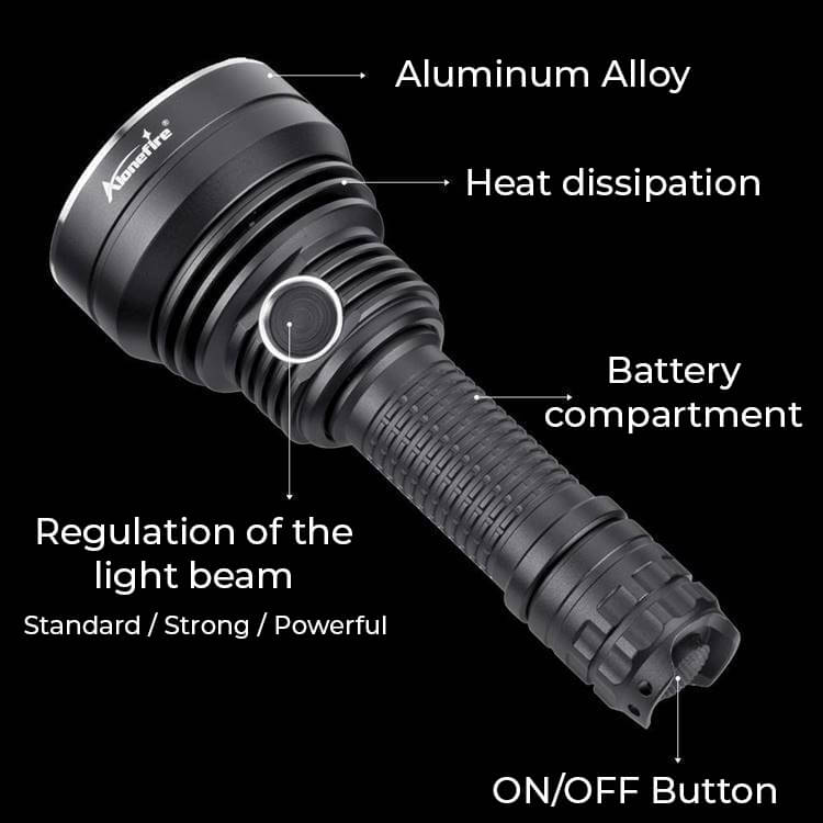 ALONEFIRE - Extremely bright 50000 lumen flashlight, 40x light zoom up to 3200 ft range