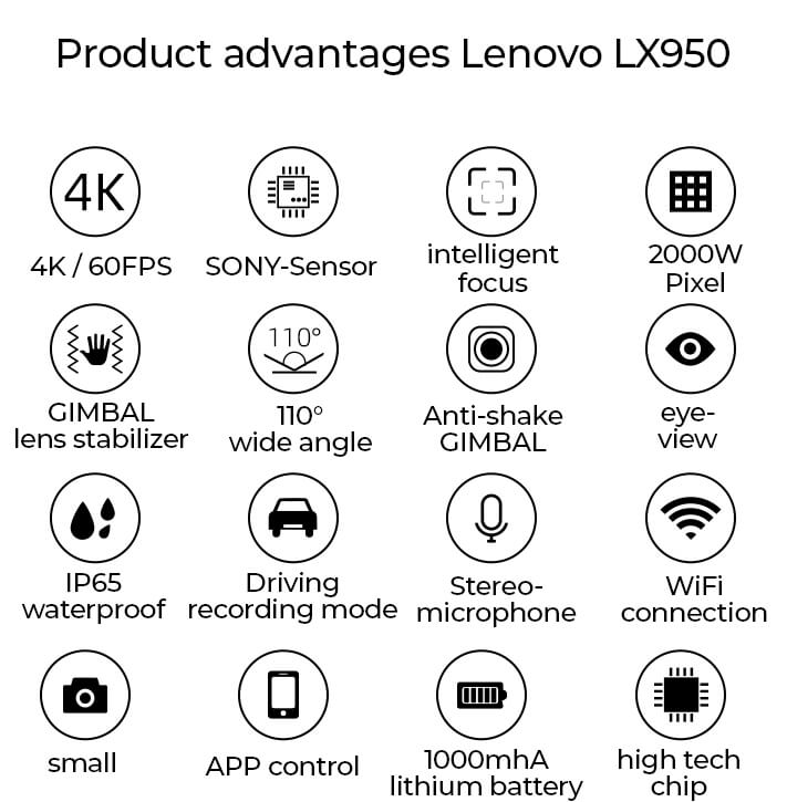 4K/60fps Head-Mounted Camera LENOVO LX950 with 110° (128GB)