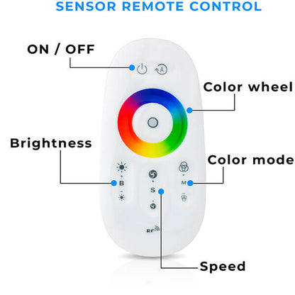 "RELAX" Dimmable Ring Light Decor